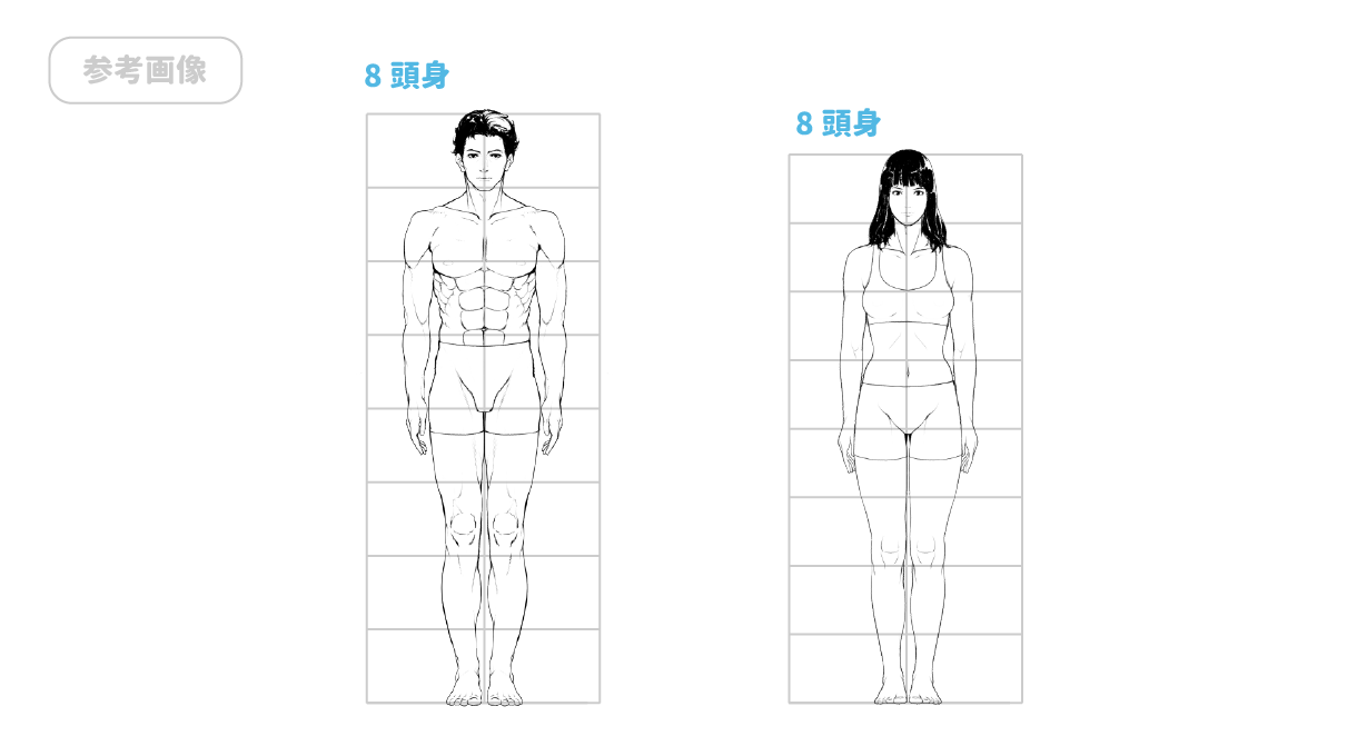 それぞれ模写してみよう